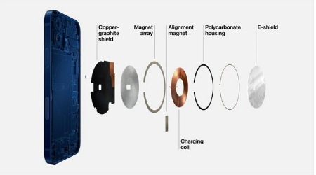 遂川苹果手机维修分享iPhone 12真的会威胁身体健康吗 