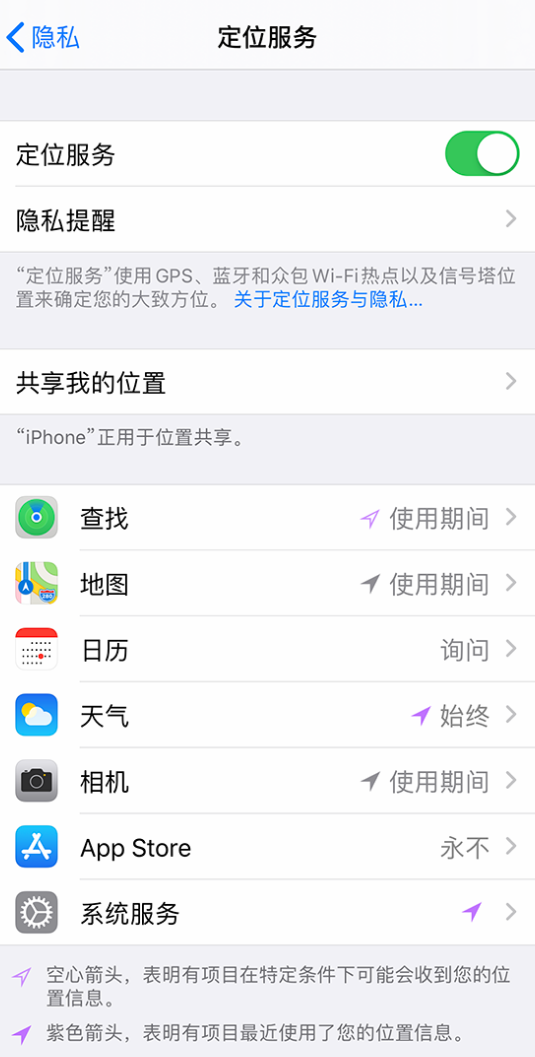 遂川苹果手机维修分享iPhone 状态栏中时间显示为蓝色图标是什么情况 